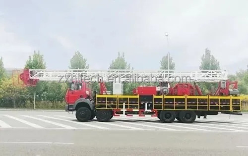 Huur van oliebronnen van ZX