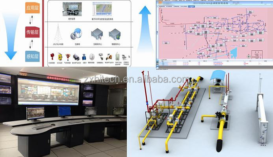 SCADA-systeem van de elektriciteitsindustrie, toezichthoudende controle en gegevensverwerving