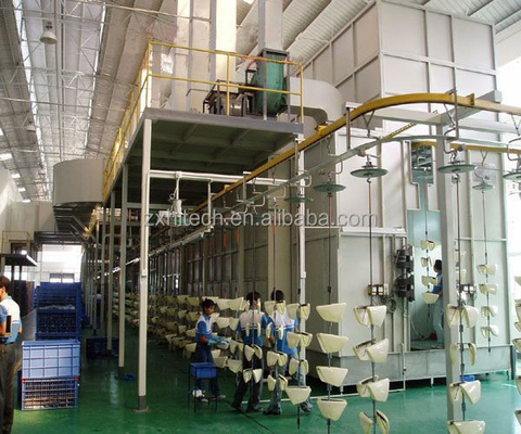 Auto Motorfiets Elektrische auto Automatische poedercoating Mexico Japan Turkije Rusland