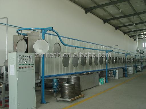 Productielijnapparatuur voor ijzeren olievaten van 200 l