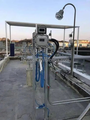 Petrochemisch kwantitatief ladingscontrolesysteem