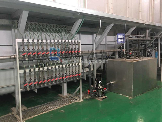 ZX ontwikkelt milieuvriendelijke koper- en nikkelplating, tin, goud, zilver, galvanisering