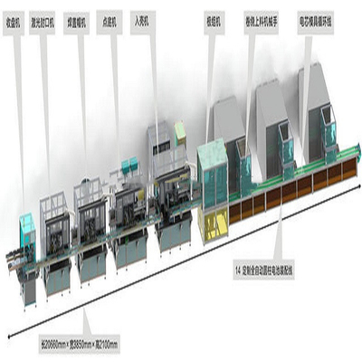 De Productielijn Automatisch 380V Ce van de lithiumbatterij